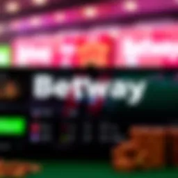 Visual representation of Betway Plus interface showcasing betting options