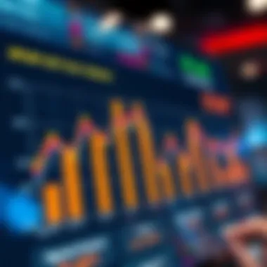 Chart displaying technological advancements in sports betting