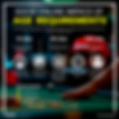 An infographic illustrating the societal impacts of online gambling age requirements.